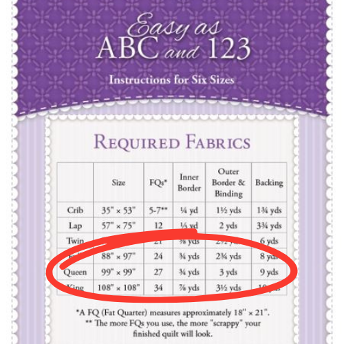 Easy as ABC and 123 Quilt - Poppy Dreams & Poppy Hill Beginner Queen Size Quilt Kit