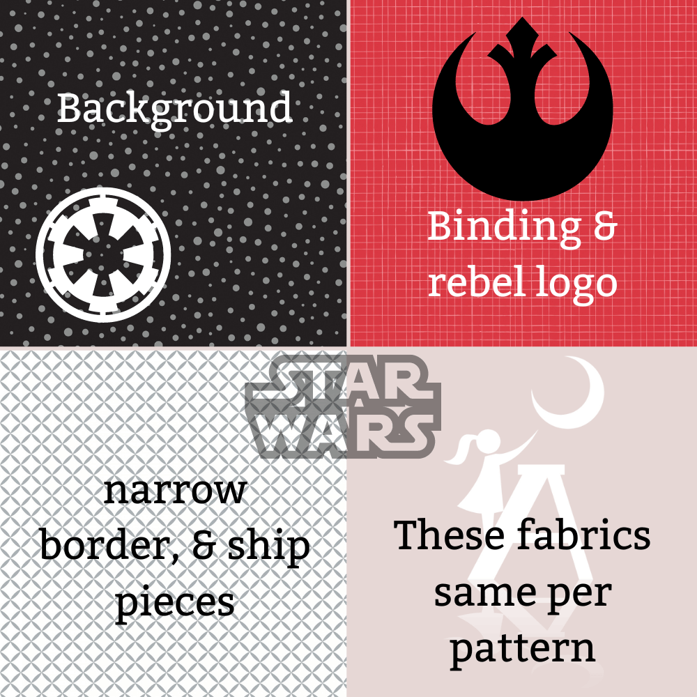 Whimsical Workshop Quilt Patterns Galaxy Far Far Away DIY Star Wars Applique COMPLETE Intermediate Quilt Kit with Millennium Falcon and Star Destroyer Pattern Video Tutorial available