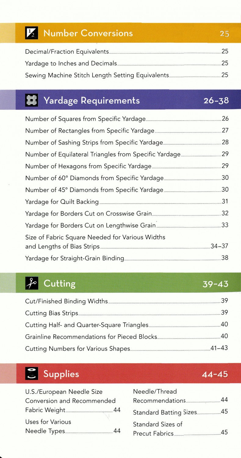 All-in-One Quilters Reference Tool Updated - Quilting Reference Book