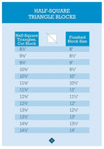 Updated No Math Quilt Charts & Formulas - Quilting Reference Book